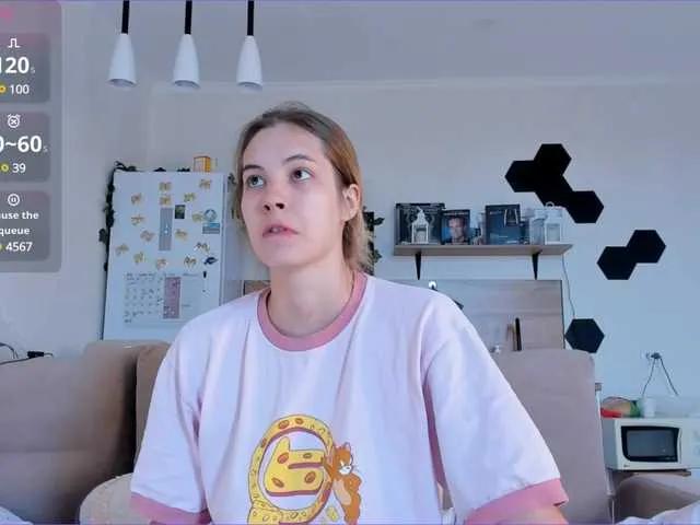 Girlalonehome from BongaCams