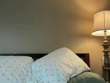 annieangel18 from Chaturbate