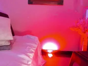 ariianabaker from Chaturbate