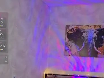 auralune — Hello im back! Goal-  lick my fingers/ pvt open/ spin the wheel 25tk/ fav vibes 10 77 202 333 #new #18 #young #cute #teen [0 tokens remaining]