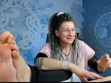 Masturbate to sexy camslut Fridatander fridatander from Chaturbate