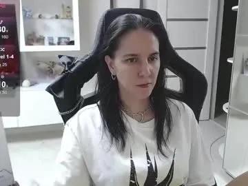 Explore slutty model Irwi_tomboy irwi_tomboy from Chaturbate