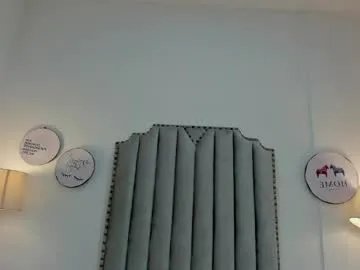 katherine_glow — All Goals Have Been Completed!!!  -- HELLO ARE YOU READY FOR THE PLAY? #pantyhose  #bigass #new #latina #bigclit