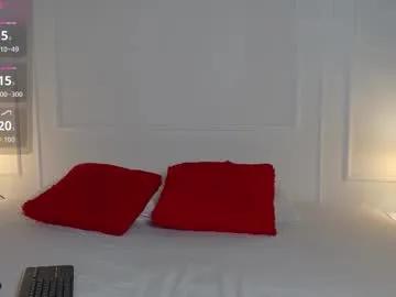 Explore Chaturbate's Nany_model25 nany_model25 from Chaturbate