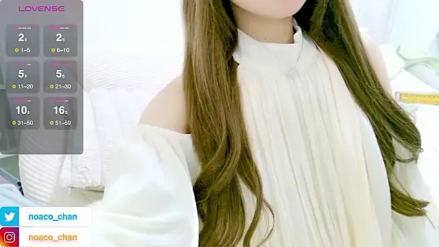 noaco_chan on StripChat